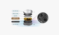 Researchers mix graphene and sulphur for battery breakthrough