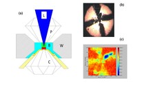 Researchers boast of 'room-temperature' superconductor breakthrough