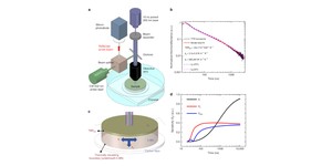 Researchers boast of boron nitride cooling breakthrough