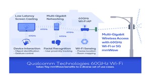 Qualcomm launches 10Gb/s mmWave Wi-Fi parts