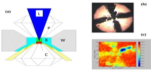 Researchers boast of 'room-temperature' superconductor breakthrough