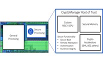 Rambus picks RISC-V for new crypto chip