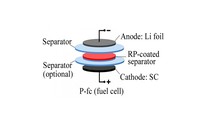 Red phosphorus research makes lithium batteries safer